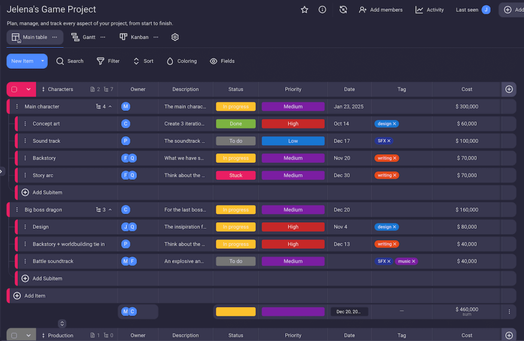 An example of a game development board shown in Plaky project management software