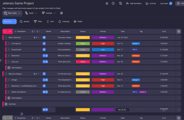 7 Best Project Management Tools for Game Development