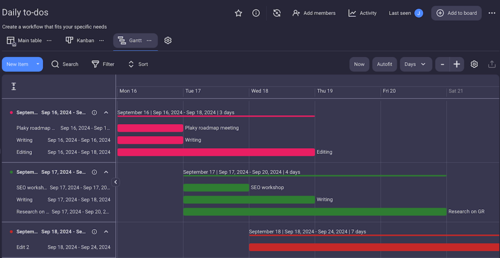 Daily to-dos Gantt chart shown in Plaky daily task planner