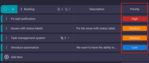 Product Backlog: What It Is & How to Create One