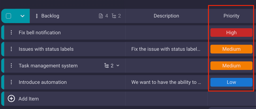 How to label Backlog items according to their priority in Plaky project management software