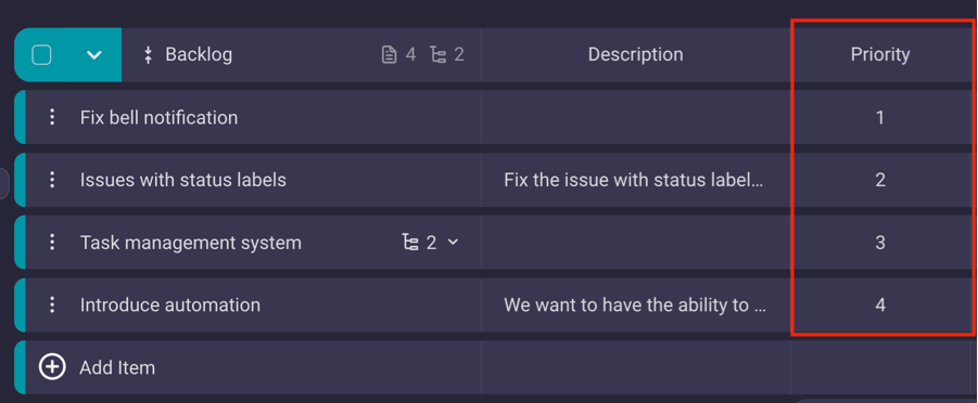 How to rank Backlog items using a numbered ranking system in Plaky project management software