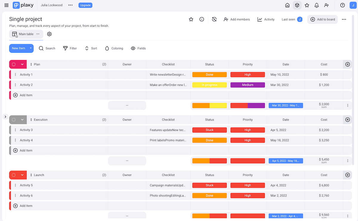 How to Start a Project The Right Way: 5 Key Steps