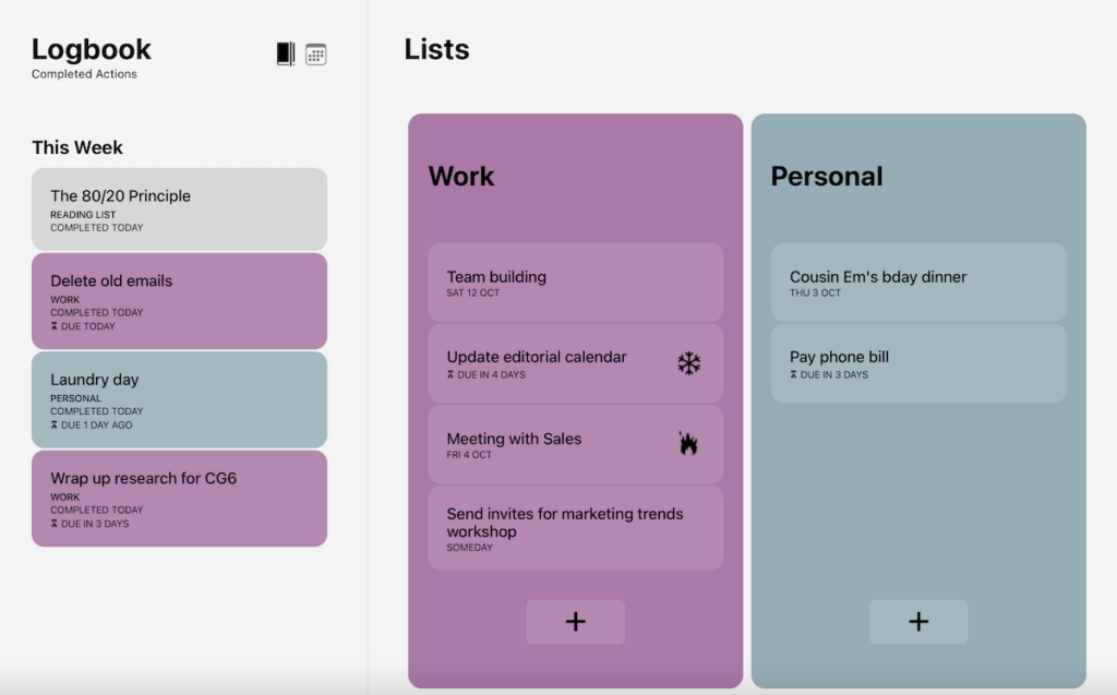 Tasks lists shown in Actions daily task planner