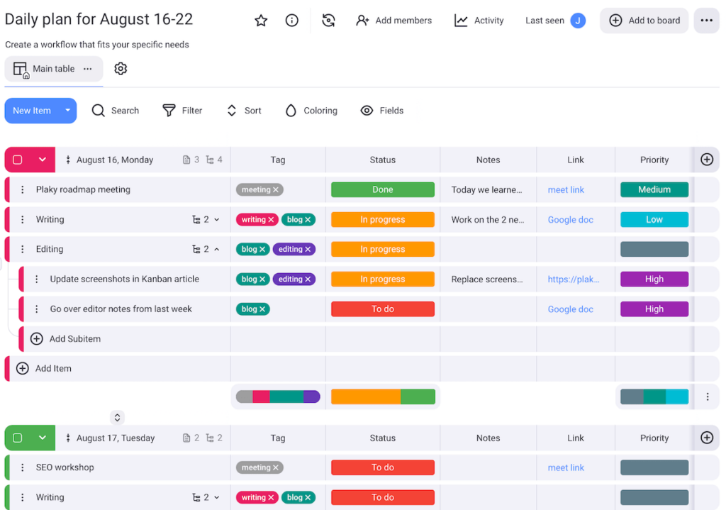 Daily plan shown in Plaky daily task planner