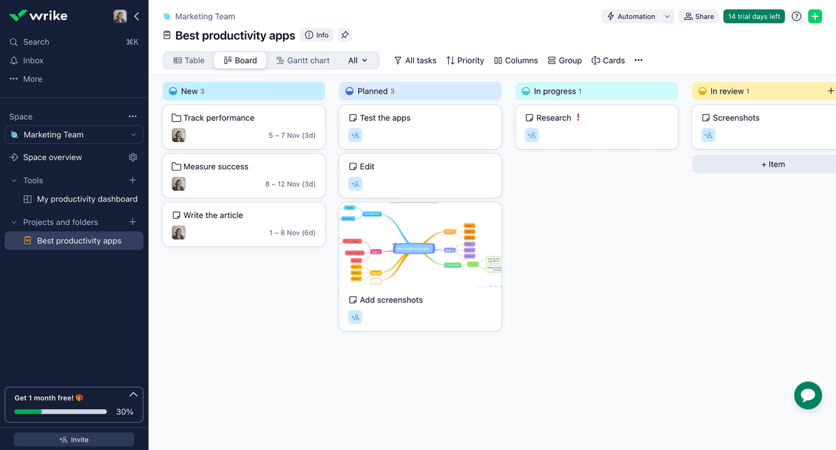 The main user interface shown in Wrike project management software