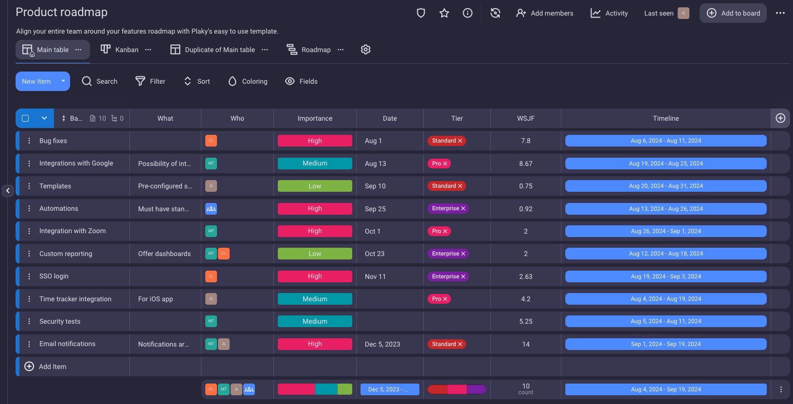 Product roadmap board shown in Plaky project management software