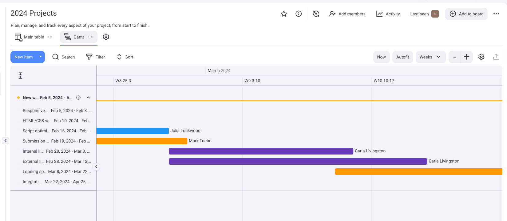 Gantt chart view shown in Plaky project management software