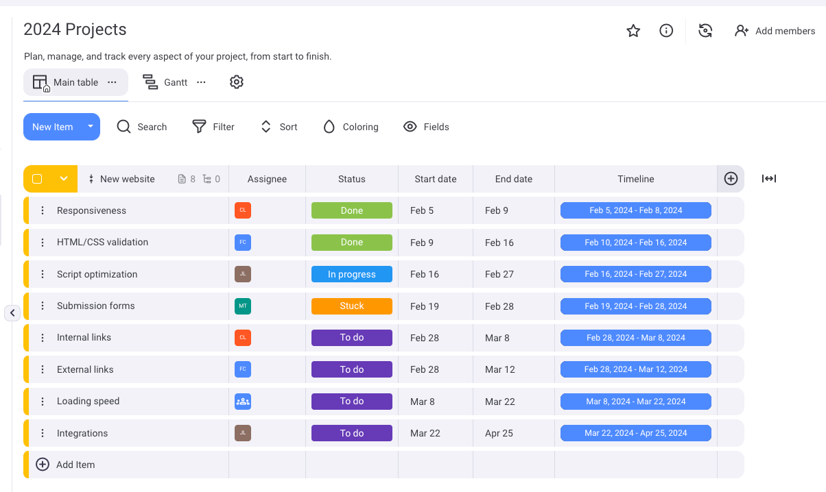 Example of a project board shown in Plaky project management software