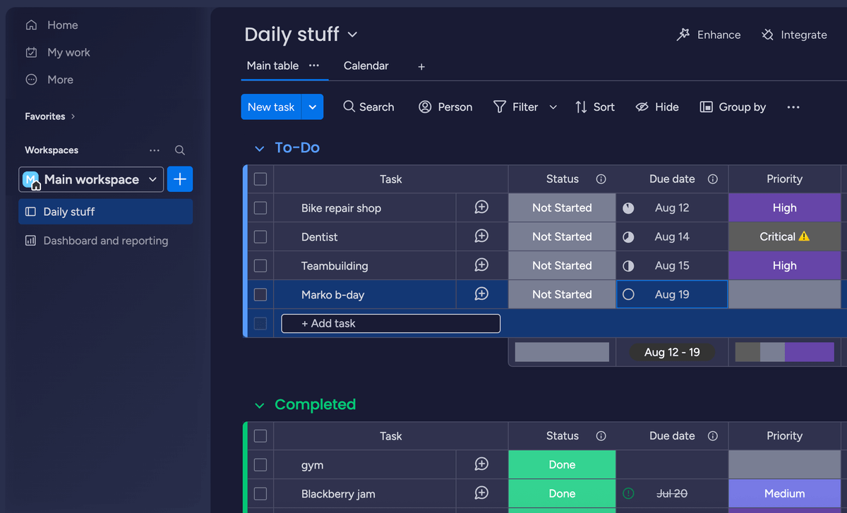 Creating task lists in monday.com software