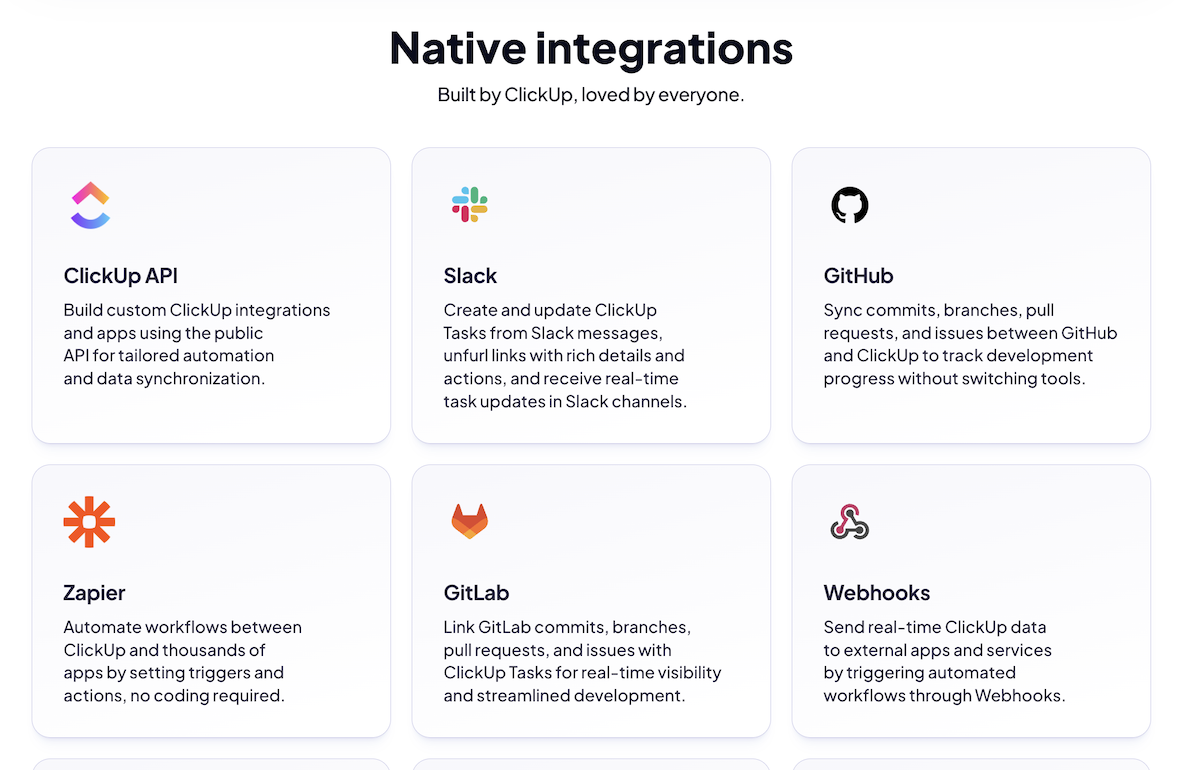 Integrations in ClickUp
