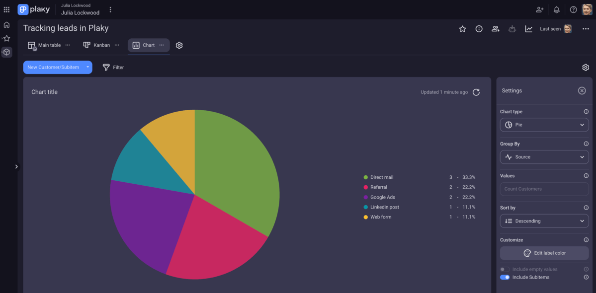 Chart view in Plaky project management software