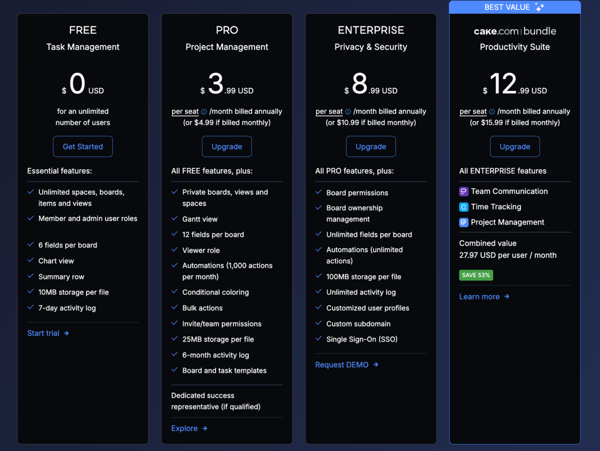 Plaky's pricing plans
