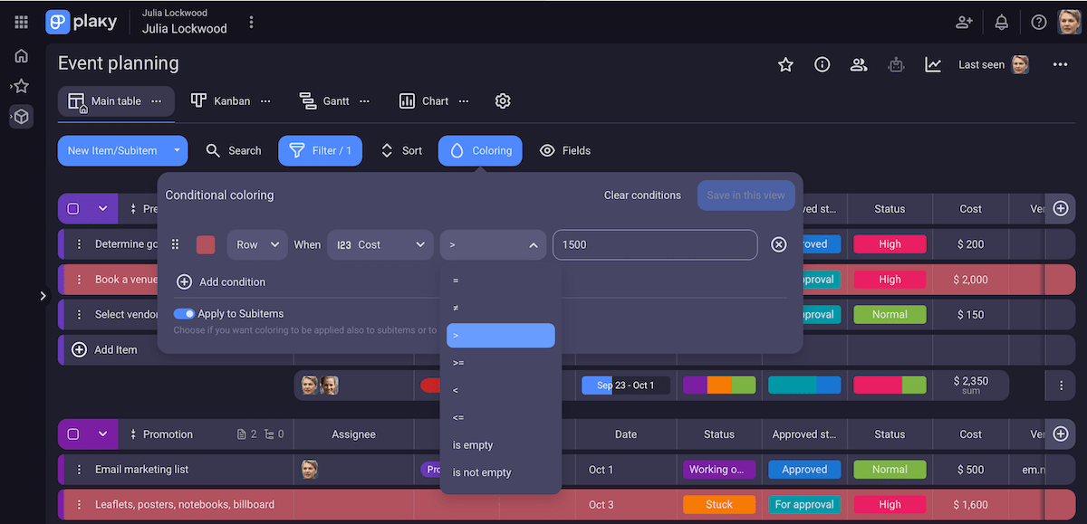 Conditional coloring in Plaky project management software