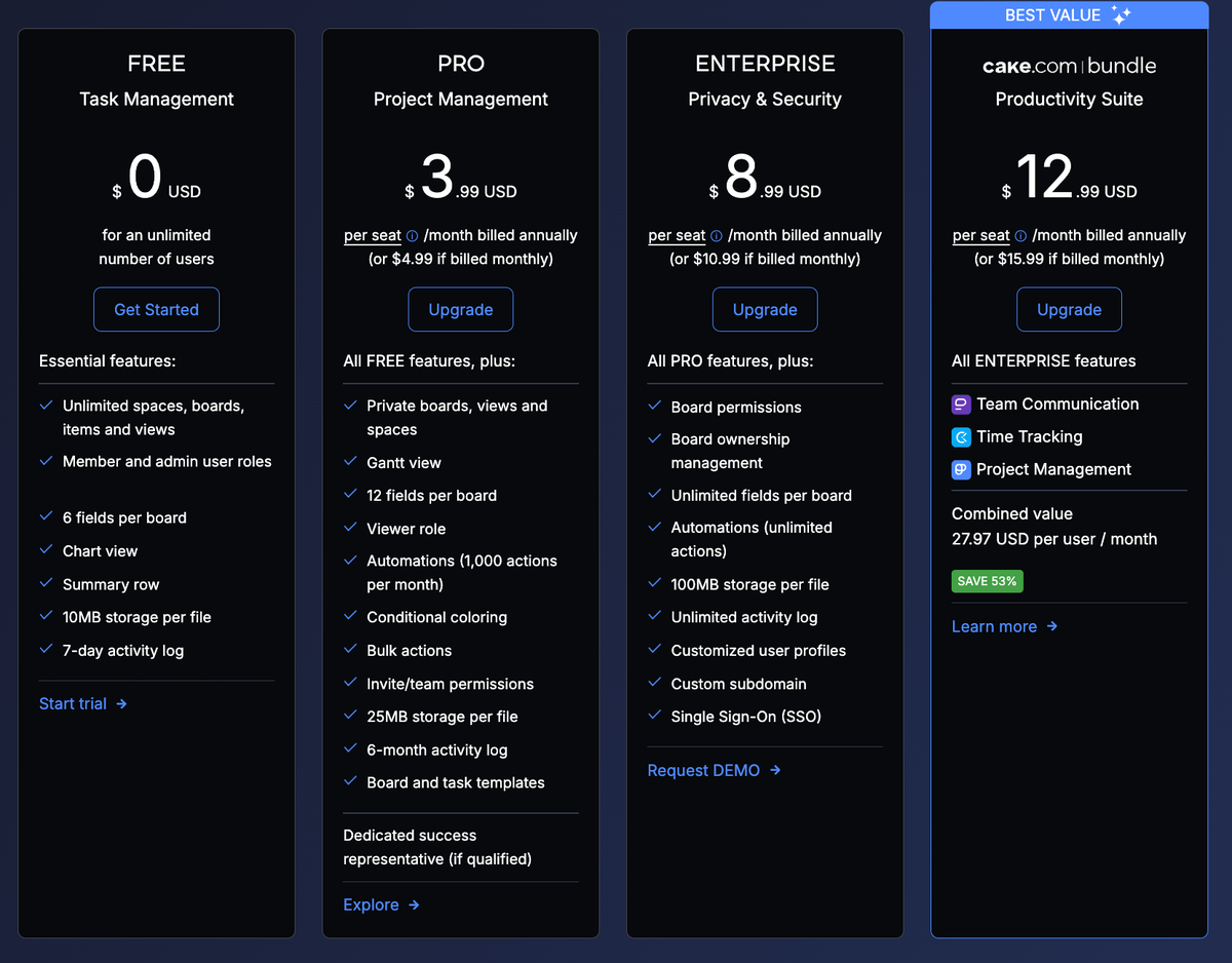 Plaky's pricing plans