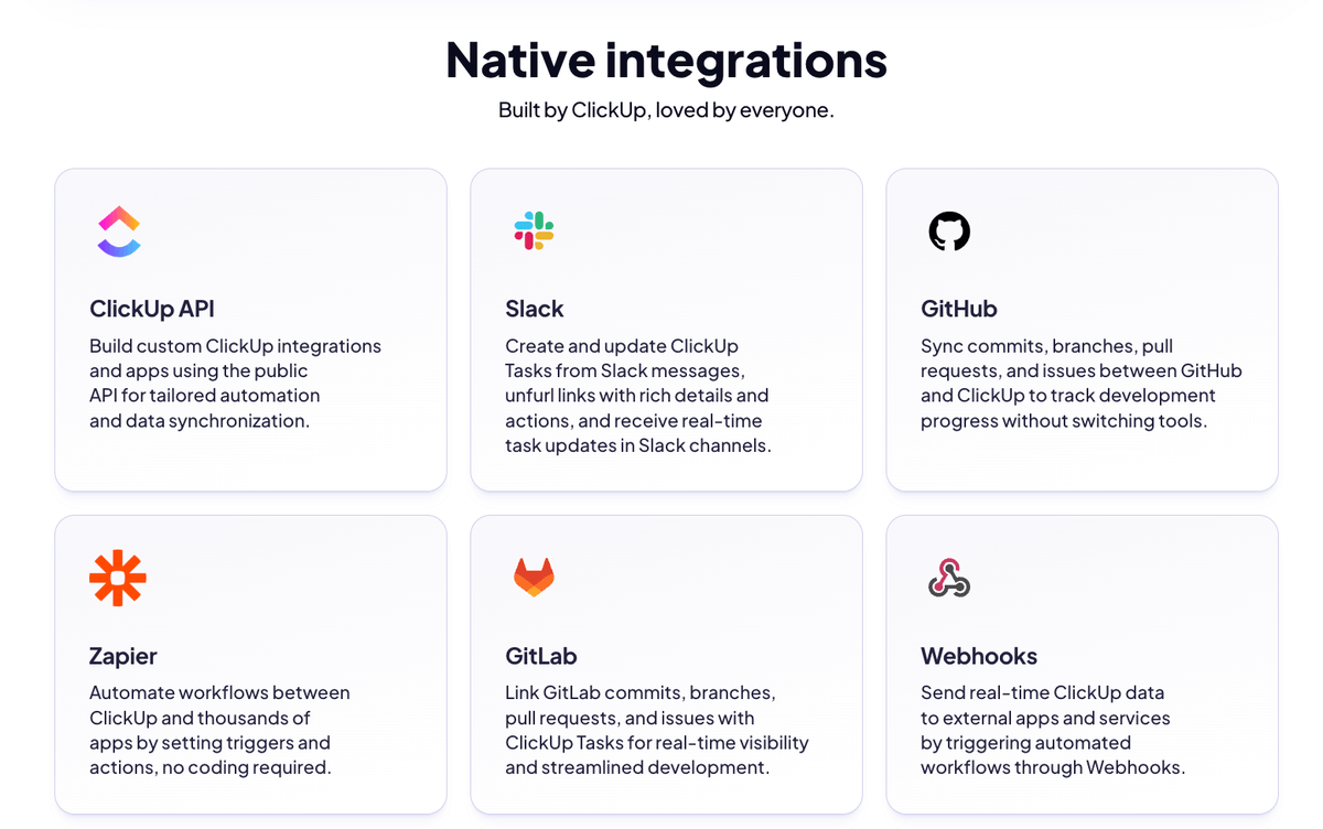 ClickUp's native integrations