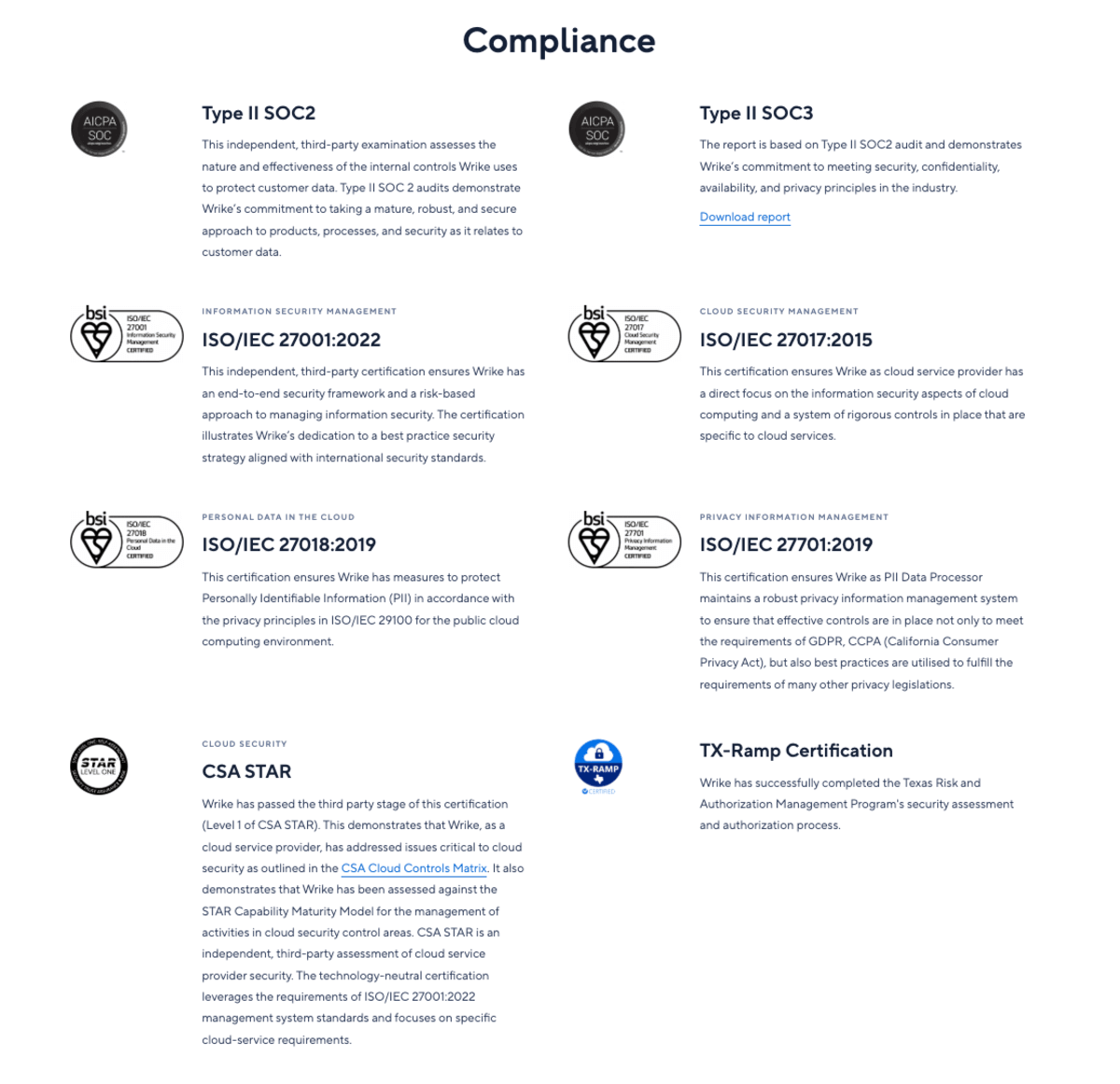 Wrike’s compliance list
