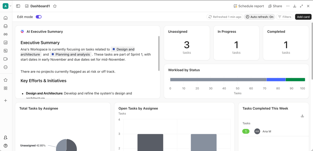 Real-time dashboard in ClickUp