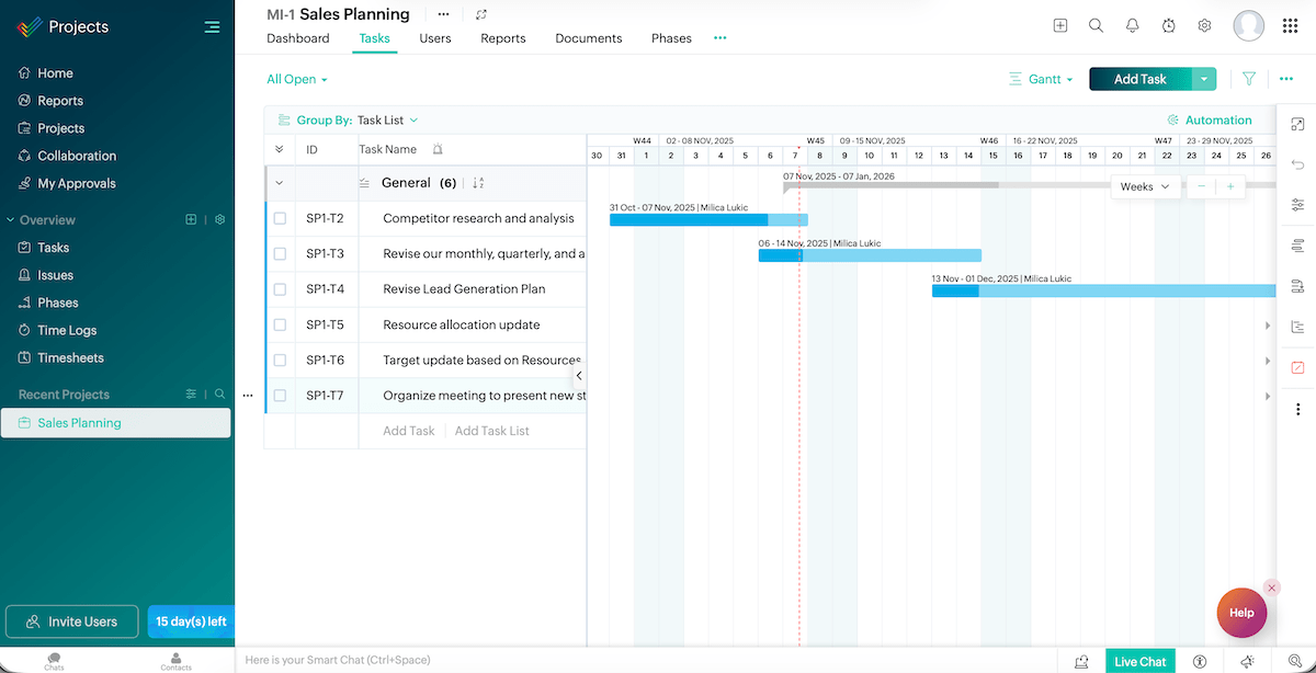  Zoho Projects' interface
