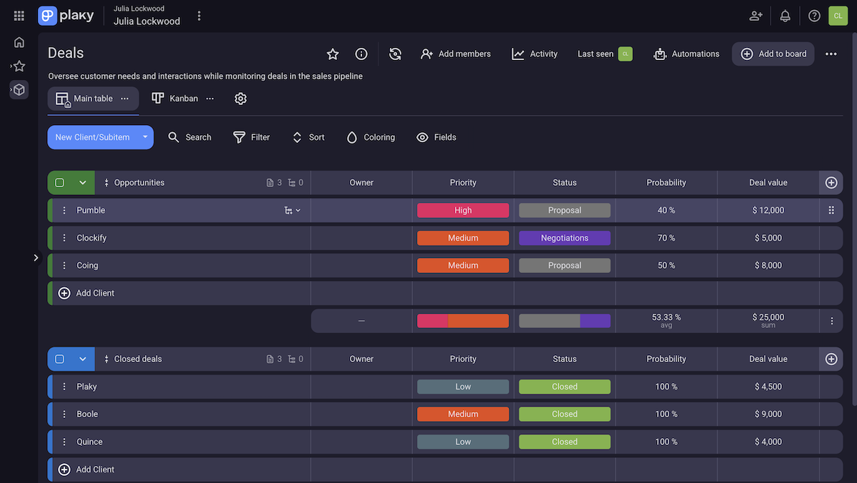 Plaky's CRM template