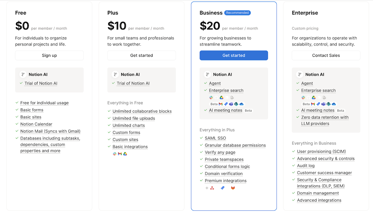 Notion's pricing plans