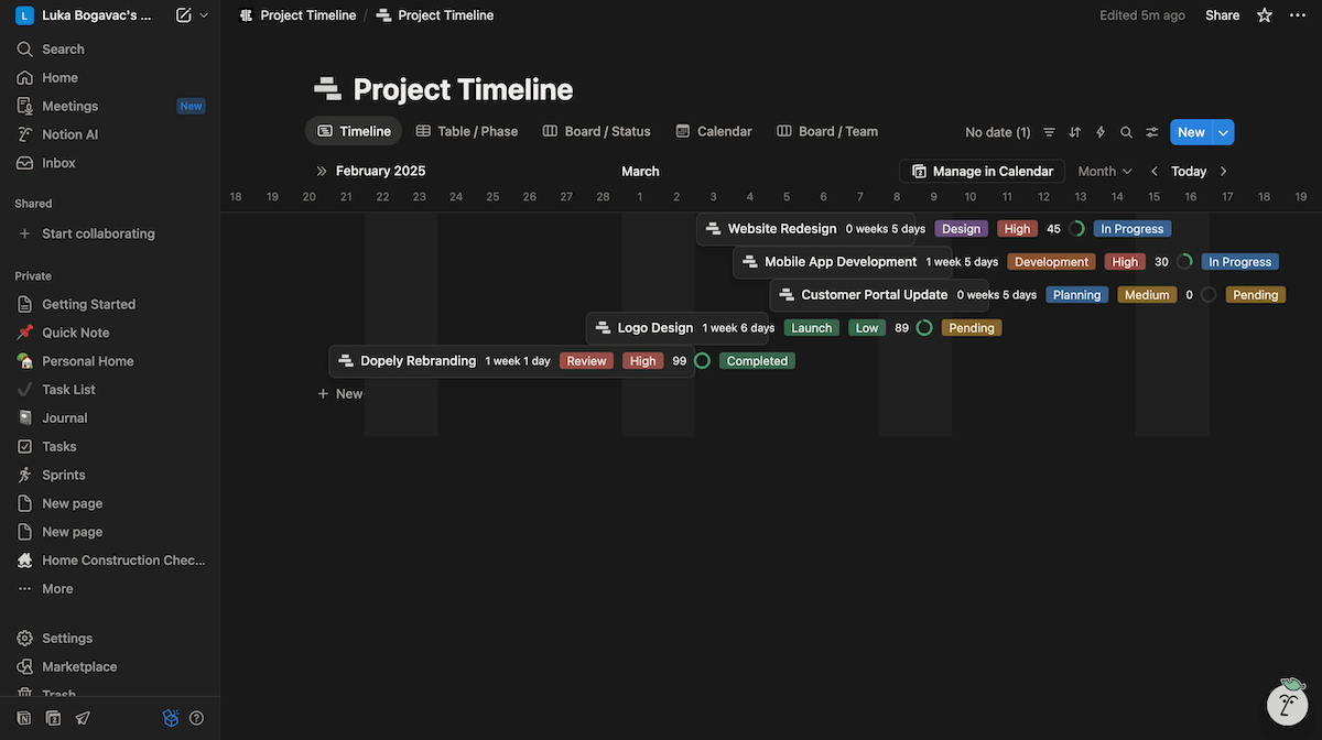 Timeline view in Notion