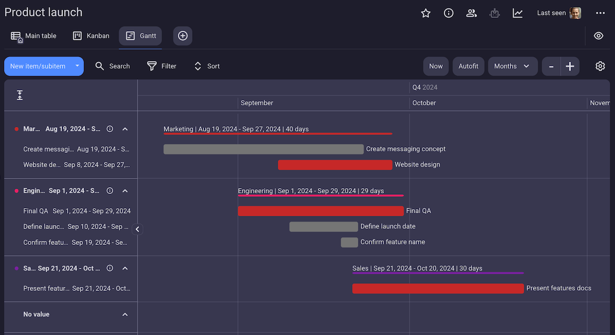 Using a Gantt chart in Plaky