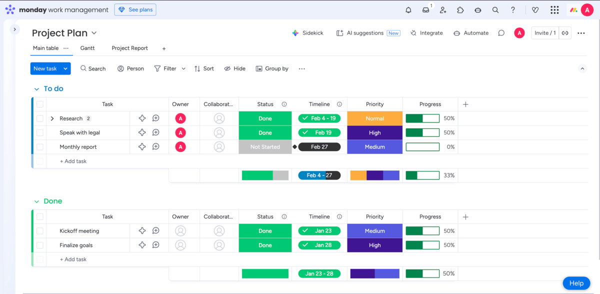 A single project board in monday.com with a project tracking column included