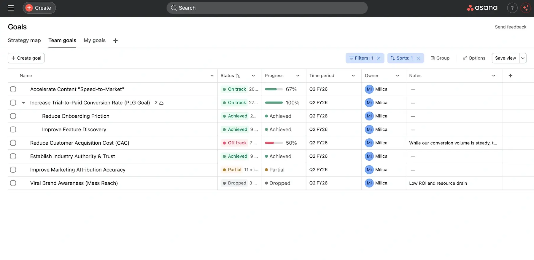 Goal tracking in Asana