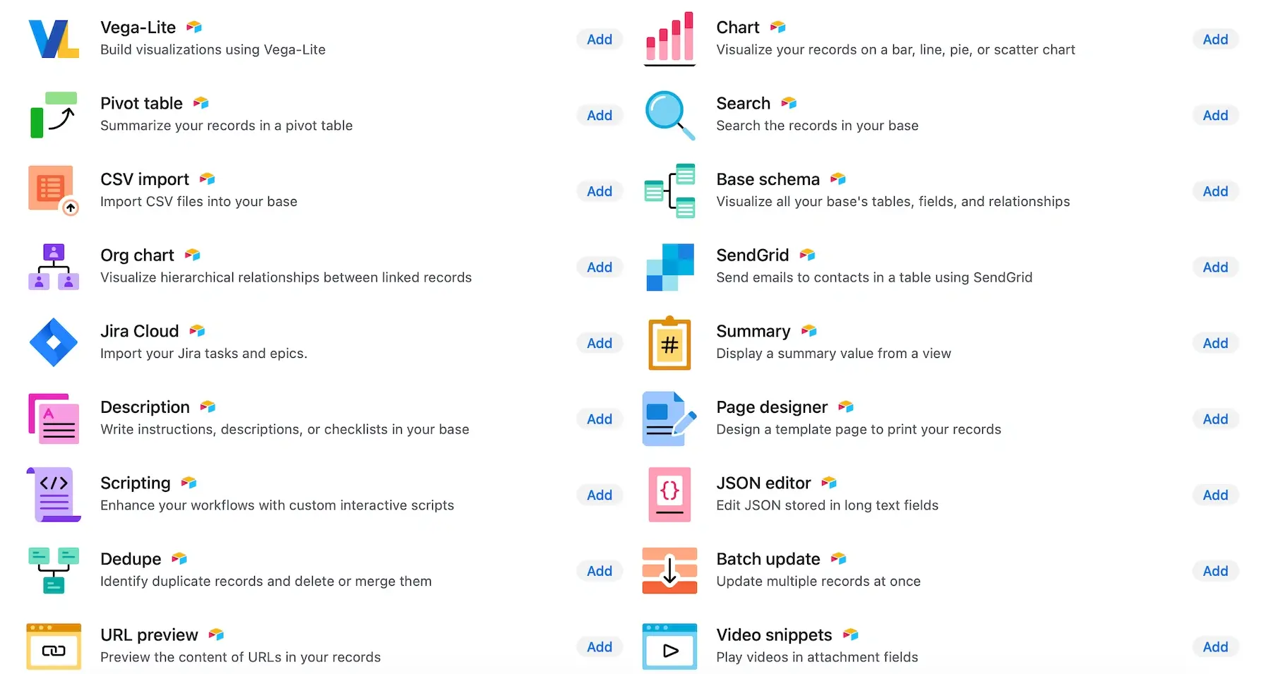 Airtable's extensions