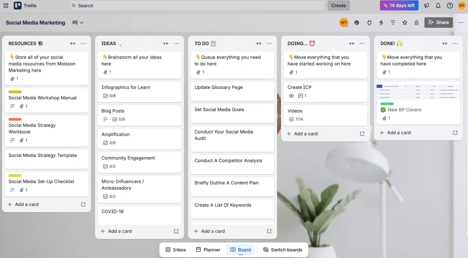 Trello's interface