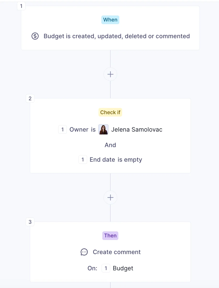 Creating automations in Productive