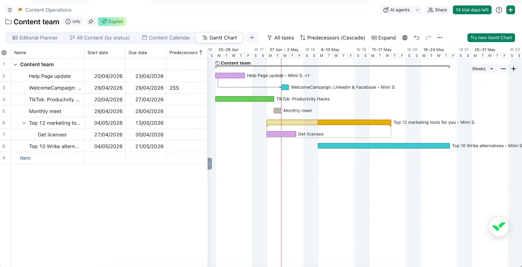 Gantt view in Wrike