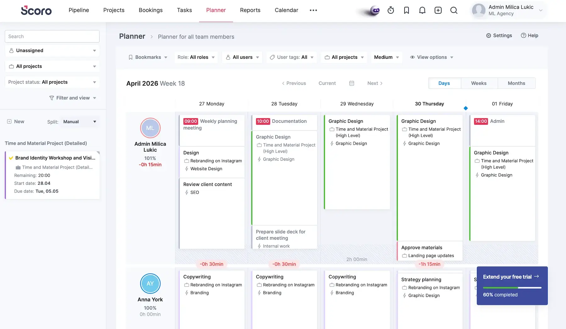 Planner tab in Scoro