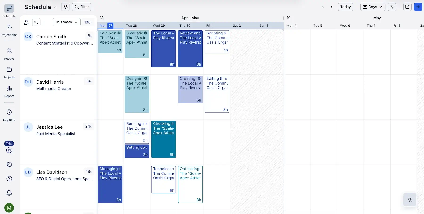 Scheduling work in Float