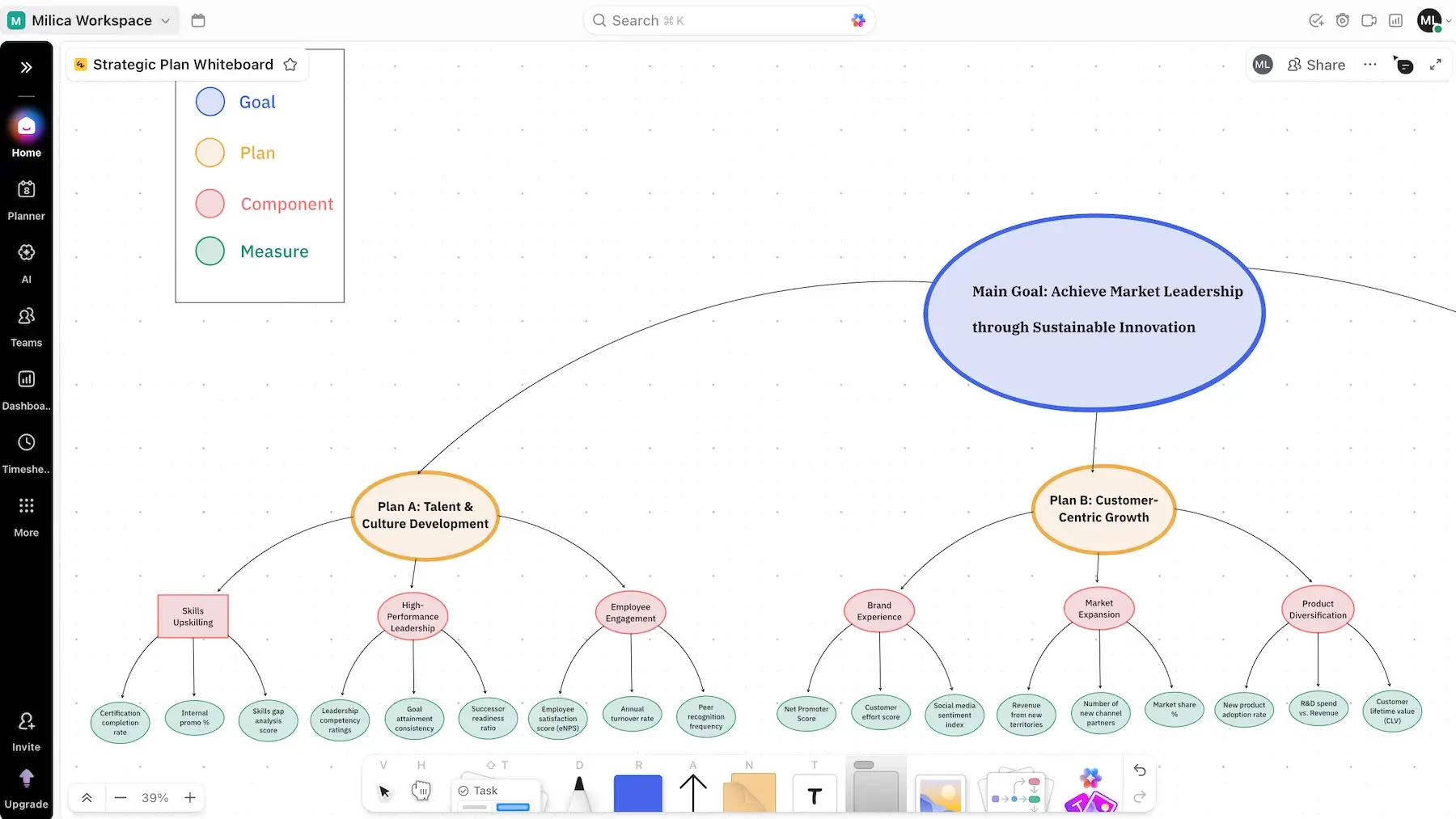Whiteboard in ClickUp