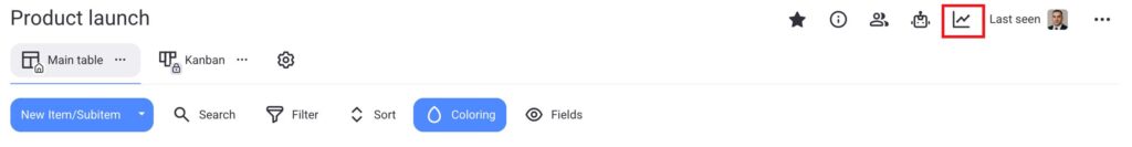 Activity log in Plaky