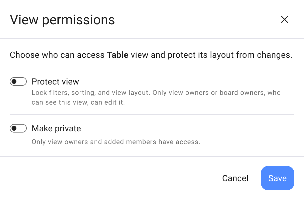 view permissions plaky