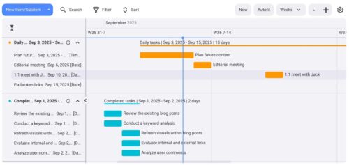 Start Using Plaky — Quick Start Guide - Plaky Help