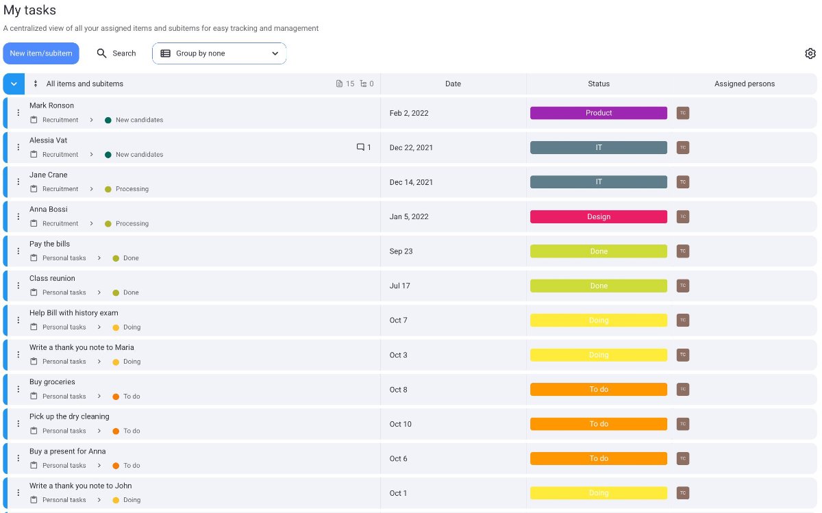 Task Also My Tasks - Plaky Help