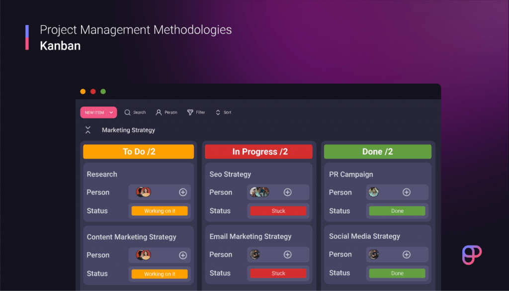 20 Project Management Methodologies: An Overview - Plaky