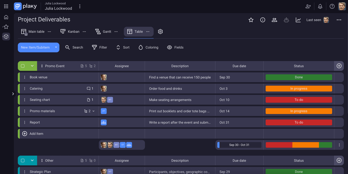 Plaky, as an example of a project management tool