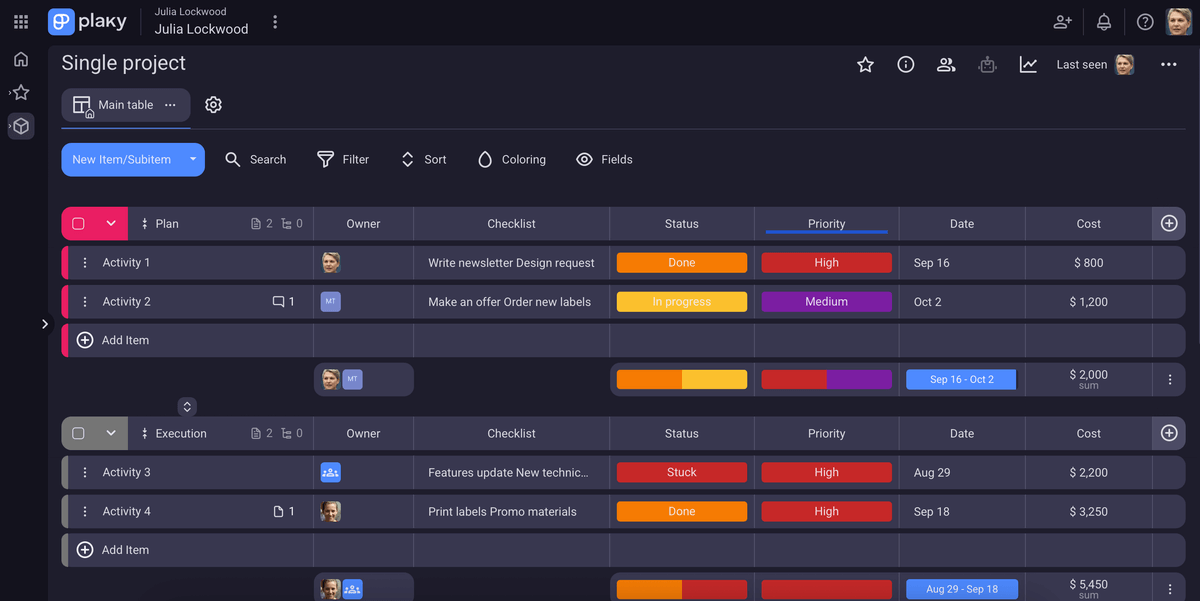 Plaky project management software