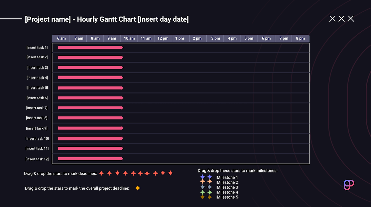 Hourly Gantt chart