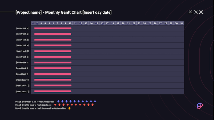 Monthly Gantt chart