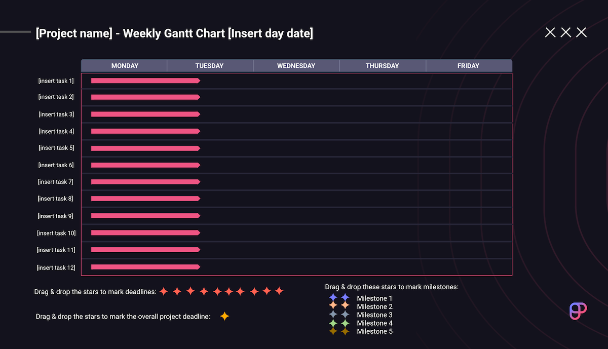 Weekly Gantt chart