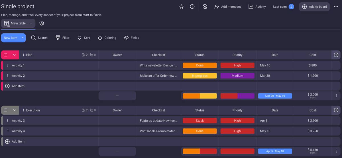 An example of a project board shown in Plaky project management software