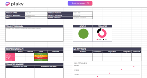 Project status report template preview — Google Sheets