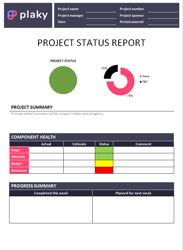 Lean Status Report Template