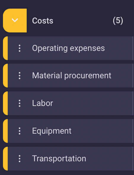 Costs listed in Plaky